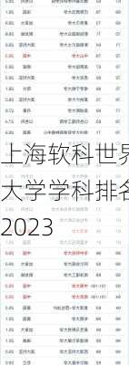 上海软科世界大学学科排名2023