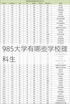 985大学有哪些学校理科生