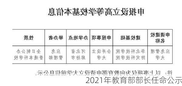 2021年教育部部长任命公示