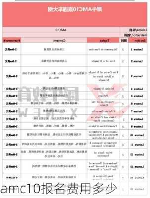 amc10报名费用多少