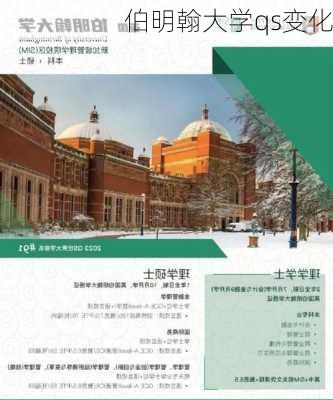 伯明翰大学qs变化