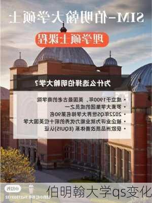 伯明翰大学qs变化