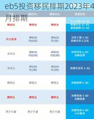 eb5投资移民排期2023年4月排期