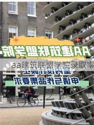 aa建筑联盟学院录取率