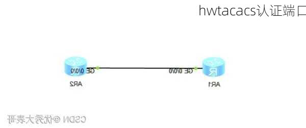 hwtacacs认证端口