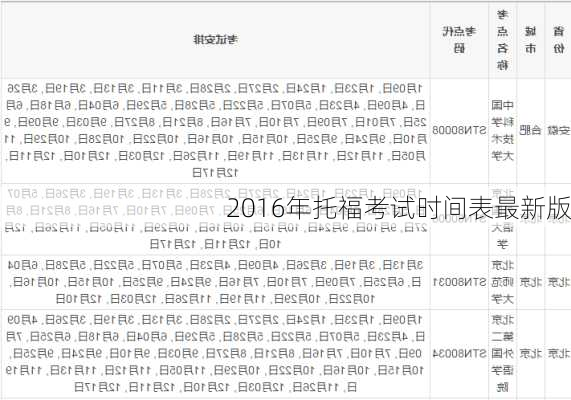 2016年托福考试时间表最新版