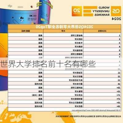 世界大学排名前十名有哪些