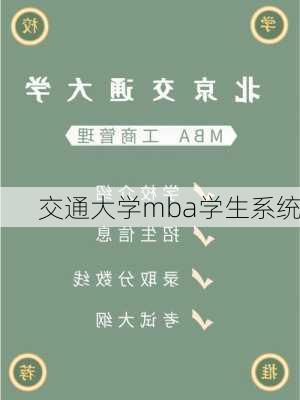 交通大学mba学生系统