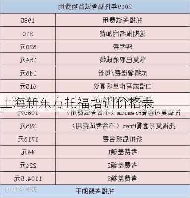 上海新东方托福培训价格表