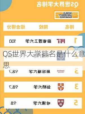 QS世界大学排名是什么意思