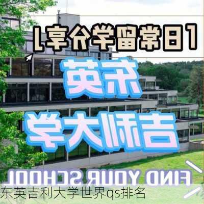 东英吉利大学世界qs排名