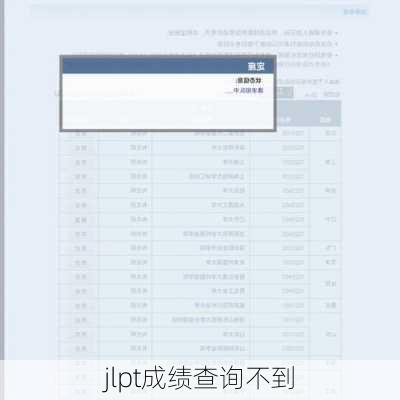 jlpt成绩查询不到