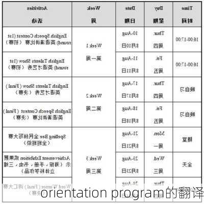 orientation program的翻译