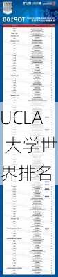 UCLA 大学世界排名