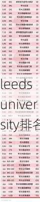 leeds university排名