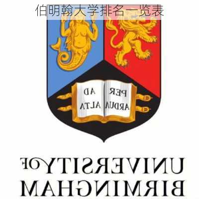 伯明翰大学排名一览表