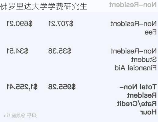 佛罗里达大学学费研究生