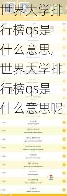 世界大学排行榜qs是什么意思,世界大学排行榜qs是什么意思呢