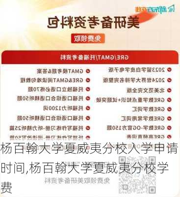 杨百翰大学夏威夷分校入学申请时间,杨百翰大学夏威夷分校学费