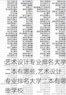 艺术设计专业排名大学二本有哪些,艺术设计专业排名大学二本有哪些学校