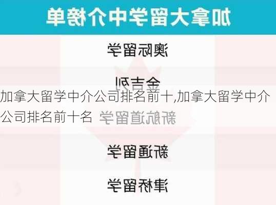 加拿大留学中介公司排名前十,加拿大留学中介公司排名前十名