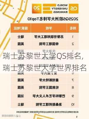 瑞士苏黎世大学QS排名,瑞士苏黎世大学世界排名