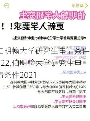 伯明翰大学研究生申请条件2022,伯明翰大学研究生申请条件2021