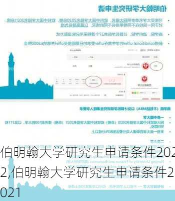 伯明翰大学研究生申请条件2022,伯明翰大学研究生申请条件2021