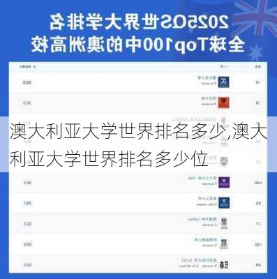 澳大利亚大学世界排名多少,澳大利亚大学世界排名多少位