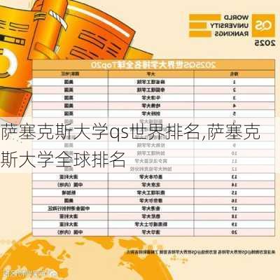 萨塞克斯大学qs世界排名,萨塞克斯大学全球排名