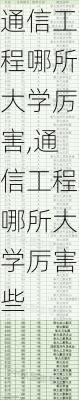 通信工程哪所大学厉害,通信工程哪所大学厉害些