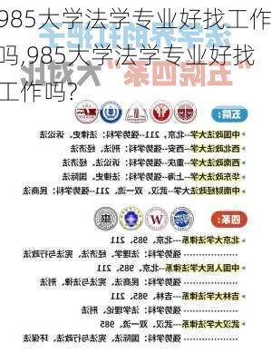 985大学法学专业好找工作吗,985大学法学专业好找工作吗?