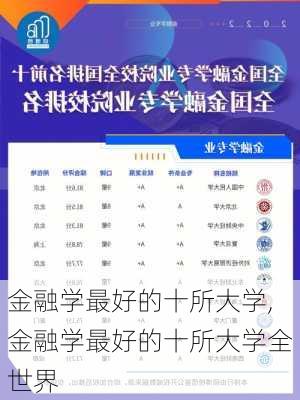 金融学最好的十所大学,金融学最好的十所大学全世界