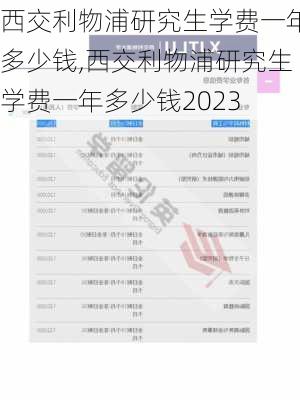 西交利物浦研究生学费一年多少钱,西交利物浦研究生学费一年多少钱2023