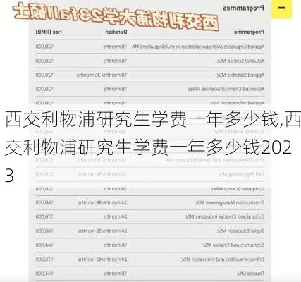 西交利物浦研究生学费一年多少钱,西交利物浦研究生学费一年多少钱2023