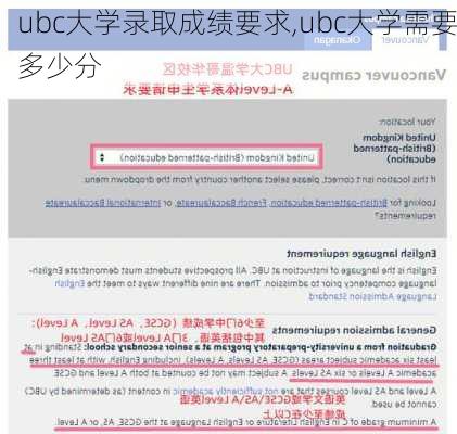 ubc大学录取成绩要求,ubc大学需要多少分