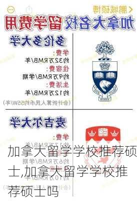 加拿大留学学校推荐硕士,加拿大留学学校推荐硕士吗