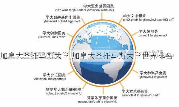 加拿大圣托马斯大学,加拿大圣托马斯大学世界排名