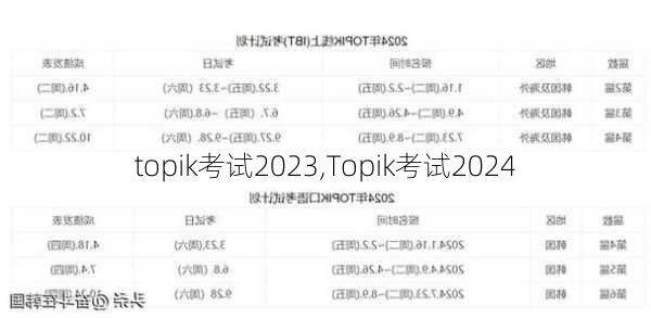 topik考试2023,Topik考试2024