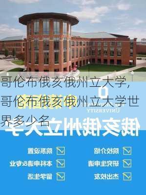 哥伦布俄亥俄州立大学,哥伦布俄亥俄州立大学世界多少名