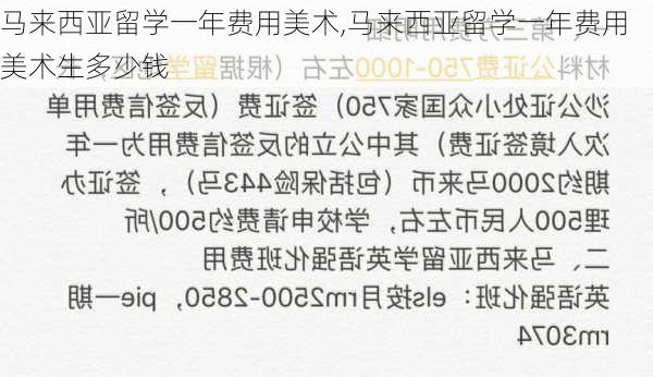 马来西亚留学一年费用美术,马来西亚留学一年费用美术生多少钱