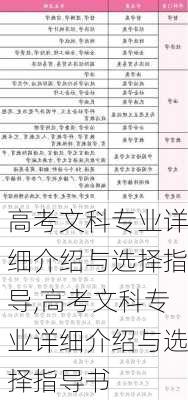 高考文科专业详细介绍与选择指导,高考文科专业详细介绍与选择指导书