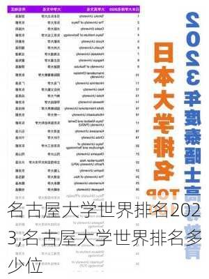 名古屋大学世界排名2023,名古屋大学世界排名多少位