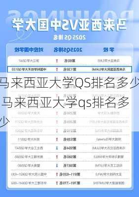 马来西亚大学QS排名多少,马来西亚大学qs排名多少