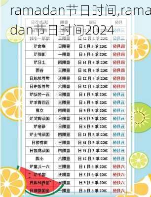 ramadan节日时间,ramadan节日时间2024