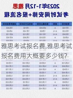 雅思考试报名费,雅思考试报名费用大概要多少钱?