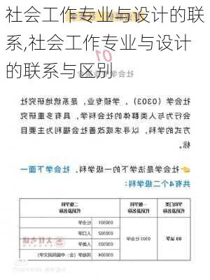 社会工作专业与设计的联系,社会工作专业与设计的联系与区别