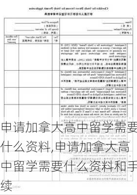 申请加拿大高中留学需要什么资料,申请加拿大高中留学需要什么资料和手续