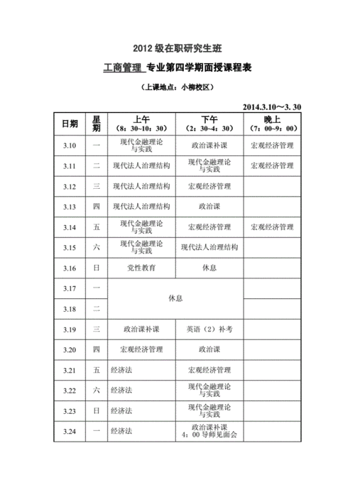 工商管理专业课程有哪些科目,