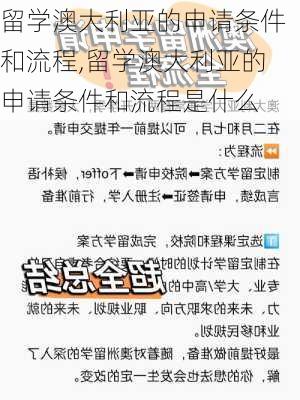 留学澳大利亚的申请条件和流程,留学澳大利亚的申请条件和流程是什么